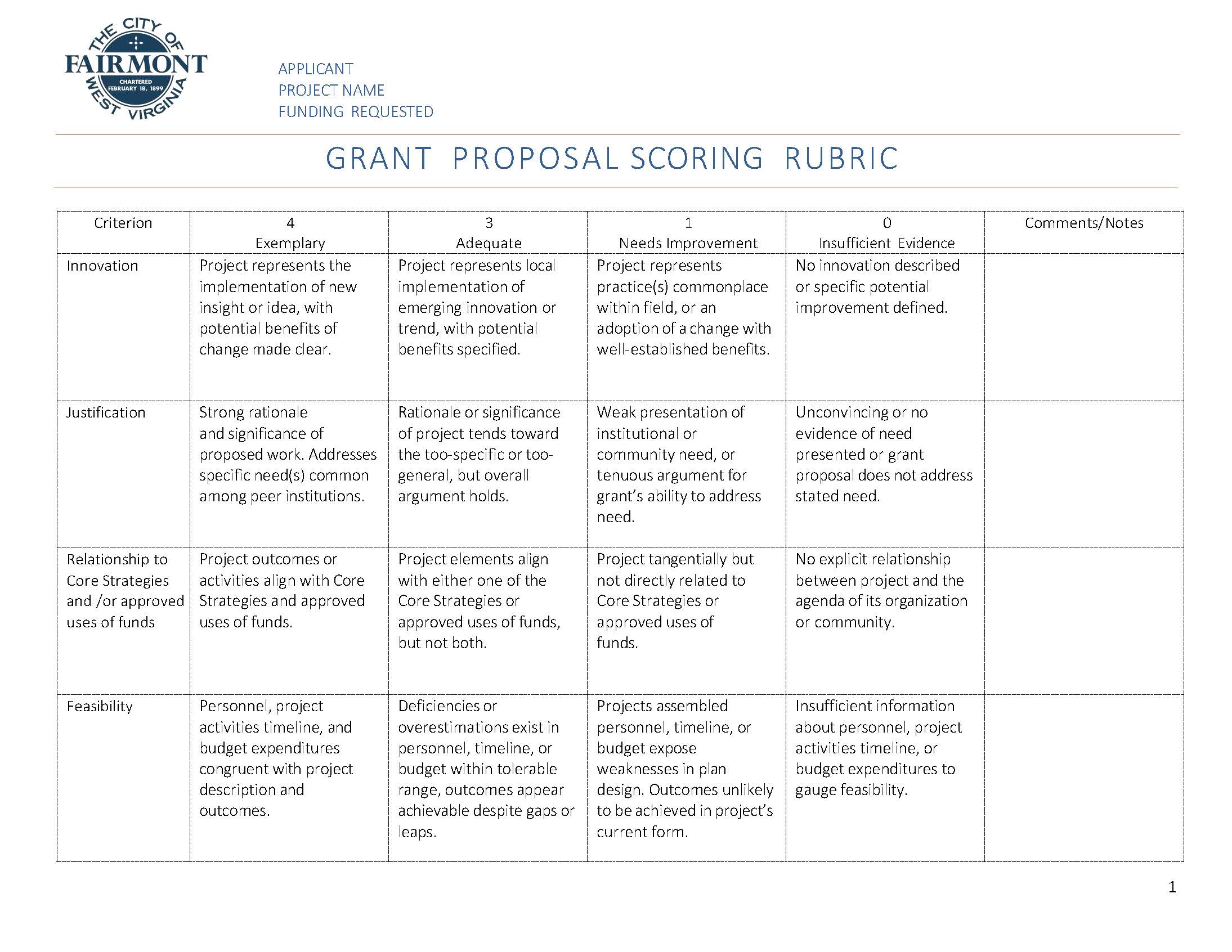 Grant Proposal Scoring Rubric Final 2 draft_Page_1
